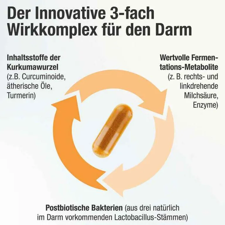 Hot Acurmin Ferment Kurkuma Pfeffer Kapseln, 60 St