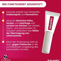 Sale Advantix Spot-on Hund bis 4 kg Lösung, 4 St