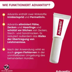 Advantix Spot-on Lösung z.Auftr.a.d.H.für Hund 40 - 60 kg, 4X6.0 ml