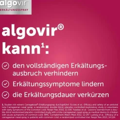 Algovir ® Kinder Erkältungsspray, 20 ml