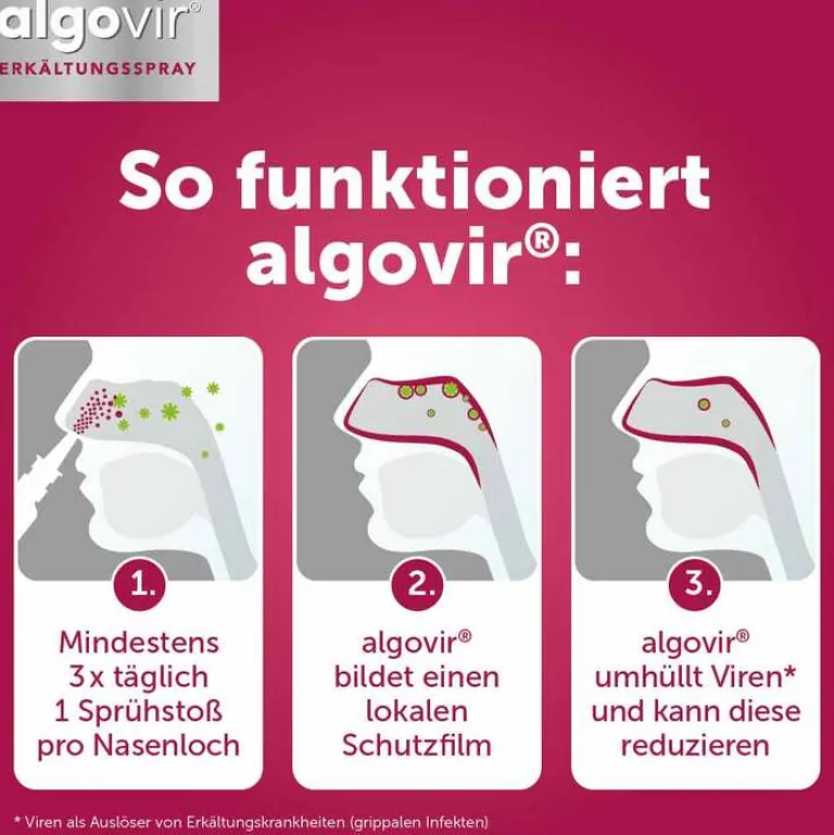 Algovir ® Kinder Erkältungsspray, 20 ml