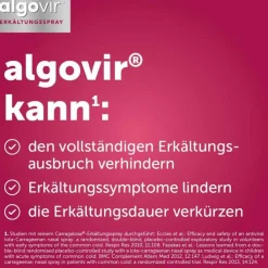 algovir® Nasenspray, 20 ml