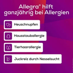 Discount Allegra Allergietabletten 20 mg Schmelztabletten, 6 St