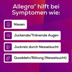 Online Allegra Allergietabletten Kinder 10 mg Schmelztabletten, 6 St