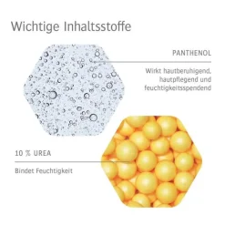 Allpresan diabetic Fuß Intensiv Schaum, 125 ml