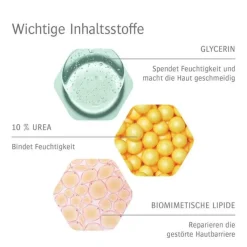 Allpresan Fuß spezial Original Schaum-Creme sehr trockene Haut Nr.3, 200 ml