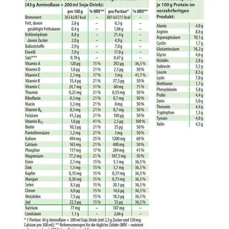 Online Aminobase Dr. Jacob`s Pulver, 345 g Genüssliches