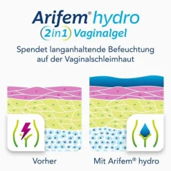 Outlet Arifem hydro 2in1 Vaginalgel, 30 ml