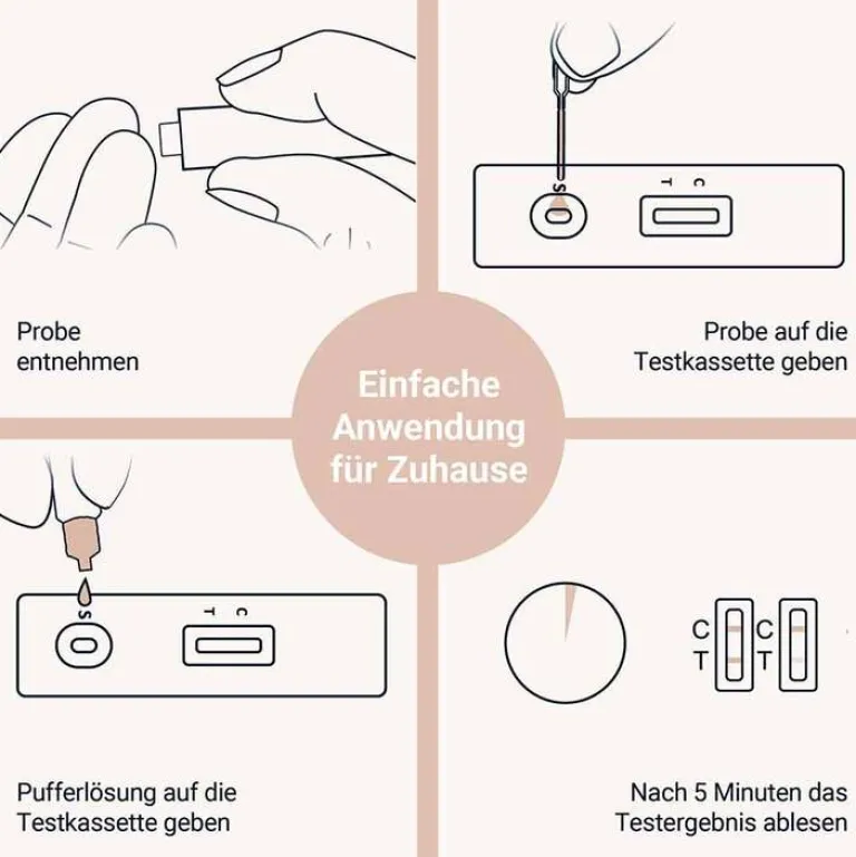 Outlet Aspilos Eisen Ferritin Selbsttest Blut, 1 St