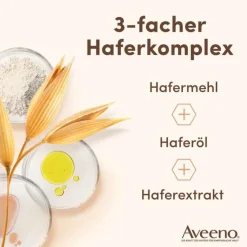 Skin Relief Handcreme, 75 ml Handcreme