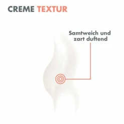 Hot Avene Vitamin Activ Cg Radiance Intensiv-Creme , 50 ml