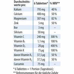 Online Basengold Dr. Jacob`s Kautabletten, 126 St Multivitamine|Säure-Basenhaushalt