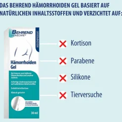Discount Hämorrhoiden-Gel, 30 ml Hämorrhoiden Salbe