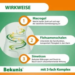 Best Abführ-Komplex plus Pulver, 10X9.15 g Medikamente Gegen Blähungen|Abführmittel