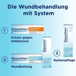 Bepanthen Wund- und Heilsalbe bei oberflächlichen Hautverletzungen, 50 g