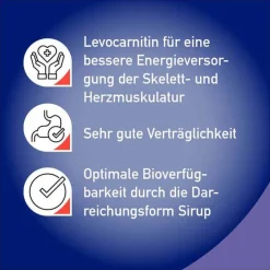 Sale Biocarn ® Sirup, 50 ml