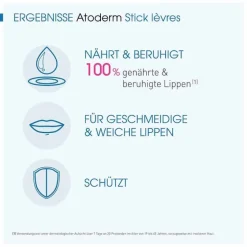 Online Bioderma Atoderm Levres Stick, 4 g