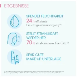 New Hydrabio Serum Feuchtigkeitsserum für feuchtigkeitsarme Haut, 40 ml Trockene Haut|Serum & Kur