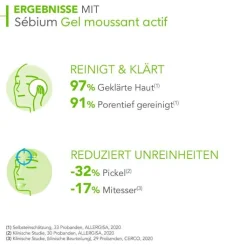 Bioderma Sebium Gel Moussant Actif Reinigungsgel für unreine, ölige, zu Akne neigende Haut, 200 ml