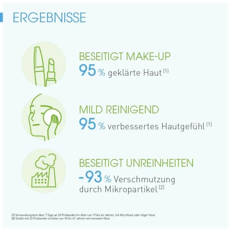 Bioderma Sebium H2O Reinigungslösung für fettige, unreine Haut, 500 ml