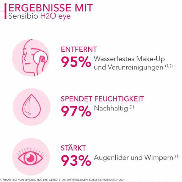Best Bioderma Sensibio H2O Reinigungslösung eye, 125 ml