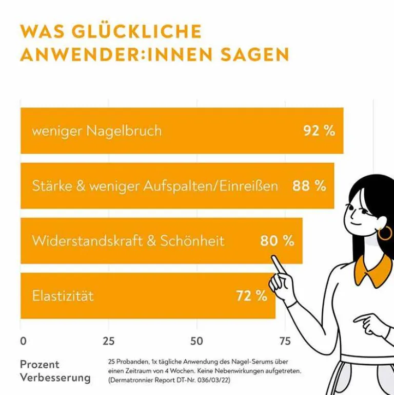 New stärkendes Nagel-Serum, 6.6 ml Nagelpflege