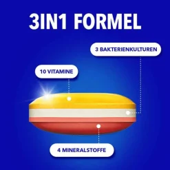 Discount BION3 Energy Tabletten, 30 St Multivitamine