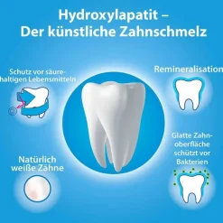 Hot Repair-Zahncreme, 75 ml Zahnpasta & Zahncreme