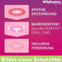 Best Bloxaphte ® Oral Care Mundspray bei Aphthen und Verletzungen im Mund, 20 ml