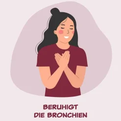 Sale Bromhexin Arzneimittel® 12 mg/ml Tropfen, 50 ml Hustenlöser