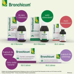 Bronchicum® Tropfen, 30 ml