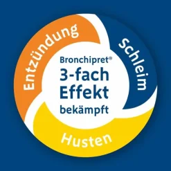 Outlet Bronchipret TP Filmtabletten, 50 St
