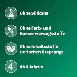 Bronchoforton ® Salbe, 40 g