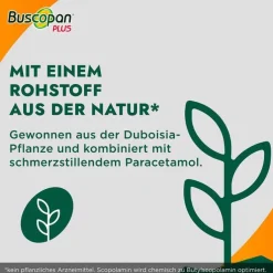 Buscopan plus Zäpfchen, 10 St