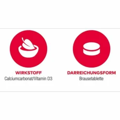 Hot Aliud Pharma Calcium D3 AL Brausetabletten, 50 St