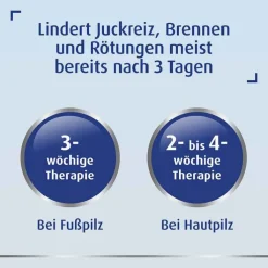 Canesten EXTRA Creme gegen Haut- und Fußpilzerkrankungen, 20 g