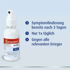 New Canesten ® EXTRA Spray gegen Pilzerkrankungen der Haut, 25 ml