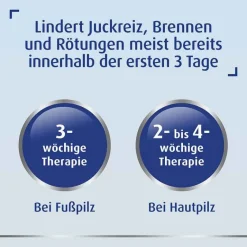 New Canesten ® EXTRA Spray gegen Pilzerkrankungen der Haut, 25 ml