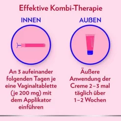 Hot ® GYN 3-Tage-Kombi zur effektiven Behandlung von Scheidenpilz, 1 P Scheidenpilz Medikamente|Scheidenpilz Creme