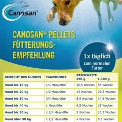 Canosan Konzentrat, 650 g