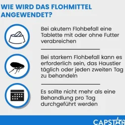CAPSTAR™ 11,4 mg Tabletten für Katzen und kleine Hunde, 6 St