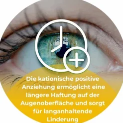 CATIONORM® SD sine Einzeldosispipetten, 30X0.4 ml