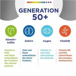 Outlet Generation 50 + Tabletten, 180 St Multivitamine
