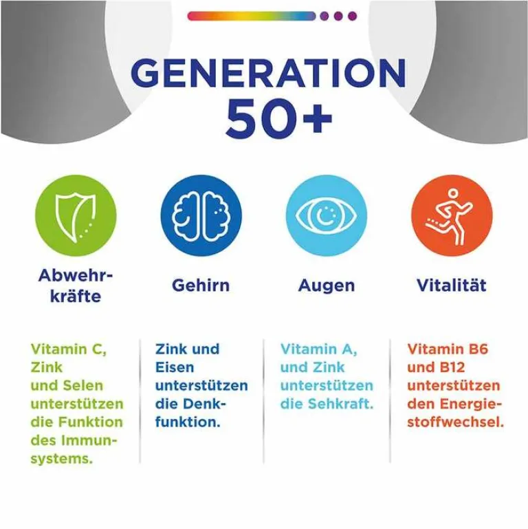 Centrum Generation 50 + Tabletten, 60 St