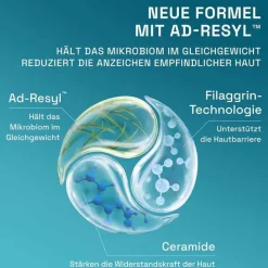 Cetaphil Pro Itch Control Akut Repair Creme, 227 g