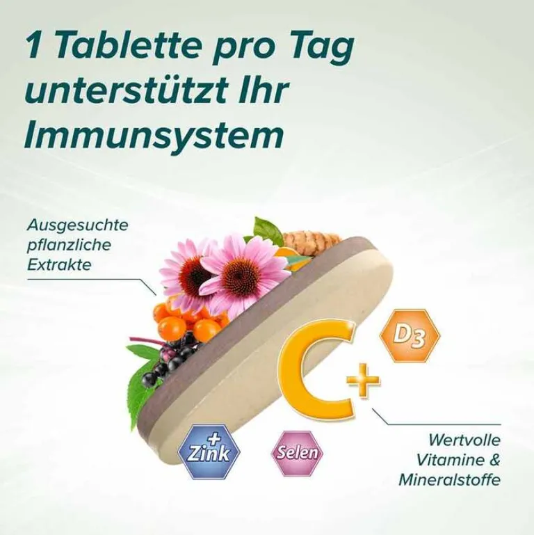 Online Cetebe Immun Aktiv Tabletten, 30 St