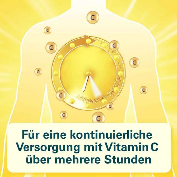 Cetebe® Vitamin C Retard 500, 30 St