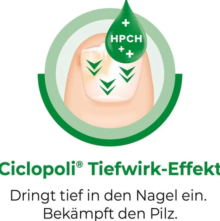 Sale Ciclopoli gegen Nagelpilz mit Applikationshilfe, 6.6 ml