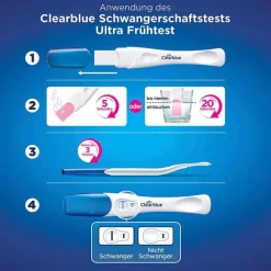 Clearblue Schwangerschaftstest frühe Erkennung, 5 St
