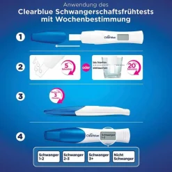 Clearblue Schwangerschaftstest Kombipack Urin, 2 St